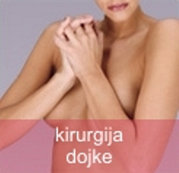 Kirurgija dojke